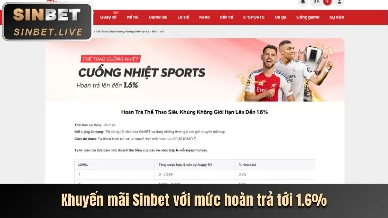 Ưu đãi nạp tiền hàng ngày Macauclub